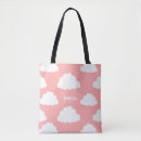 Recherche de toile de nuage Pour enfants