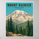 Recherche de montagnes cascade posters Voyage vintage