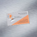 Recherche de passeport cartes visite Vacances