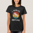 Recherche de asker Questions