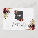 Recherche de états unis invitations Pour eux