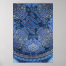 Recherche de jugendstil art 19e siècle