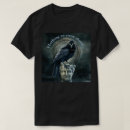 Recherche de importeur tshirts Peu importe