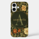 Recherche de dark iphone coques Classique