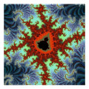 Recherche de mandelbrot posters Mathématiques