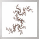 Recherche de set posters Mandelbrot