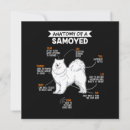 Recherche de anatomique invitations Anatomie