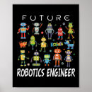 Recherche de robot vintage posters Futur