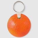 Recherche de clémentine porteclés Mandarine