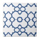 Recherche de tuile bleu marine carreaux Blanc