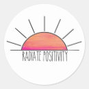 Recherche de positivité autocollants Positif