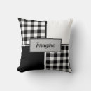 Recherche de encadrement coussins Ferme
