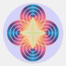 Recherche de prismes autocollants Spirale