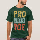 Recherche de right tshirts Noir