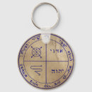 Recherche de magic porteclés Witch