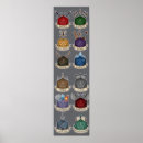 Recherche de dnd posters Geek