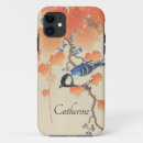 Recherche de modes de vie iphone coques Vintage