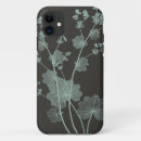 Recherche de étude électronique Floral