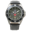Recherche de soviétique montres Avion
