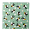 Recherche de ruche carreaux Insecte