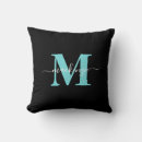 Recherche de bleu noir coussins Monogramme