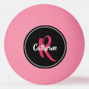 Recherche de rose balles ping pong Toute personne