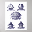 Recherche de magasin de bonbons posters Pâtisserie