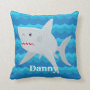 Recherche de motif ondulé coussins Mer