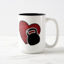 Recherche de crossfitter tasses Exercice