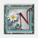 Recherche de vente magnets Mignon