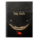 Recherche de sinistre carnets Foncé