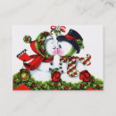 Recherche de pour des couples cartes visite Baiser