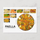Recherche de paella cartes postales Cuisine