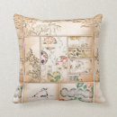 Recherche de tenture maison deco Fleurs
