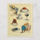 Recherche de moule cartes postales Antique