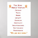 Recherche de runes posters Les norses