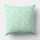 Recherche de tipi coussins Motif