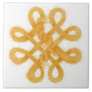 Recherche de noeud celtique carreaux Gaélique