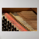 Recherche de fonctions art Musique
