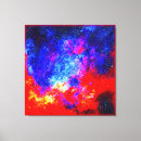 Recherche de simulation art Astronomie