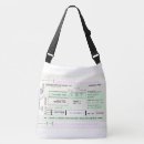 Recherche de aéroport sacs Vol