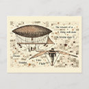 Recherche de zeppelin cartes postales Ballon
