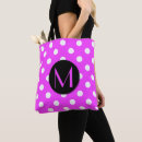 Recherche de couleur faite sur commande sacs Monogramme
