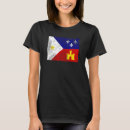 Recherche de acadiana tshirts Pays