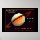 Recherche de les années 80 posters Anniversaire
