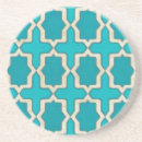 Recherche de geometric dessous de verres Géométrique