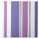 Recherche de décorateur carreaux Moderne