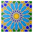 Recherche de tuiles arabes carreaux Marocain