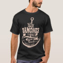 Recherche de ramones tshirts Pour tous