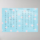 Recherche de hiragana posters Katakana